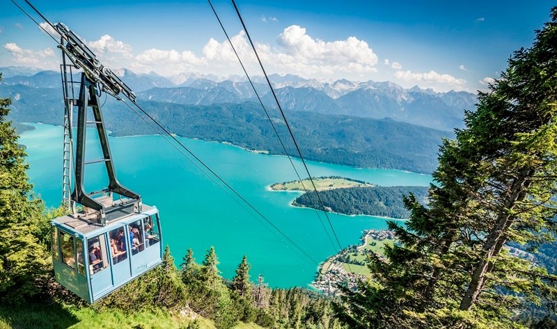 Herzogstandbahn mit Blick auf den Walchensee, © Tourist Information Kochel a. See Herzogstandbahn mit Blick auf den Walchensee, © Tourist Information Kochel a. See